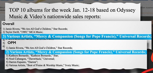 Album for Pope Francis in top 10 charts in the Philippines